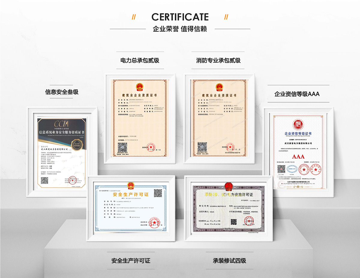 熱烈祝賀新楚電力集團獲得二級資質，資質合作合伙